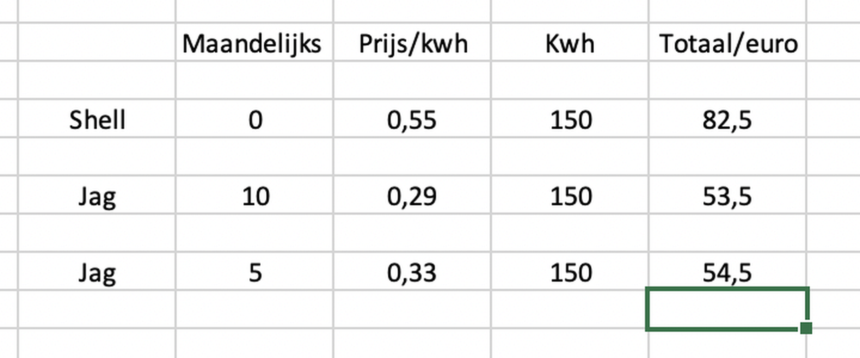 Afbeeldingslocatie: https://tweakers.net/i/nX_VL0r7oo6WOBHVj5Fdr2_YqZQ=/full-fit-in/4000x4000/filters:no_upscale():fill(white):strip_exif()/f/image/AytM46V2ueRy4Qq8FjqC51hQ.png?f=user_large