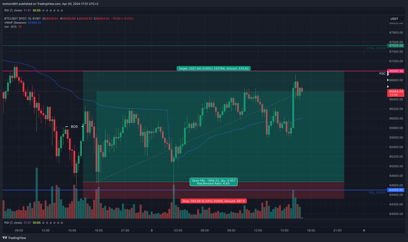 Afbeeldingslocatie: https://tweakers.net/i/nXj-gYp6VP-oiT3-yE73bZ2UEdQ=/800x/filters:strip_exif()/f/image/mO2Gibfx6Q23024FHuuMCZjp.png?f=fotoalbum_large