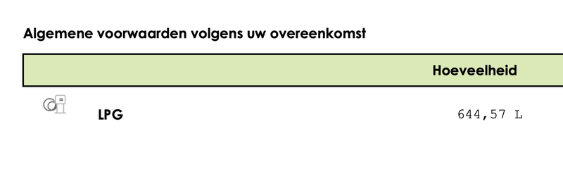 Afbeeldingslocatie: https://tweakers.net/i/nY8y_M3m2KcqfUgAiMMbSpUIsw4=/800x/filters:strip_exif()/f/image/qMKLhhEgeQtvNbeCdbFzD3r6.png?f=fotoalbum_large