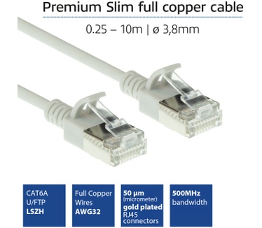 ACT DC7052 CAT6A U/FTP Slimline Patchkabel 0.25M Grijs