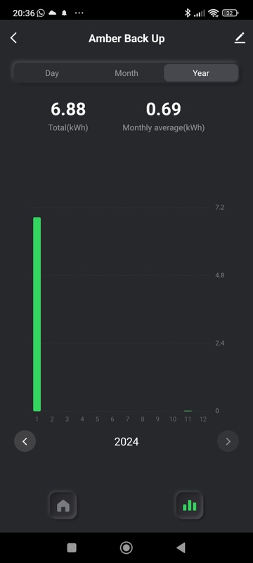 Afbeeldingslocatie: https://tweakers.net/i/nZ3-_ZTbPMWRW5bGVHzHiY-eras=/x800/filters:strip_icc():strip_exif()/f/image/qTE0uw9yV8CU4GREIkOtaNkV.jpg?f=fotoalbum_large