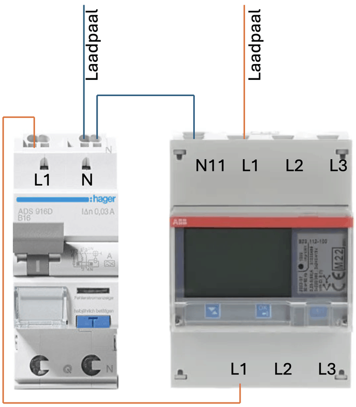 Afbeeldingslocatie: https://tweakers.net/i/nZDrsgGKkAIMRrtLau-ZhY91YE0=/x800/filters:strip_exif()/f/image/0enRw3v2fVO1br1ownWMuG48.png?f=fotoalbum_large