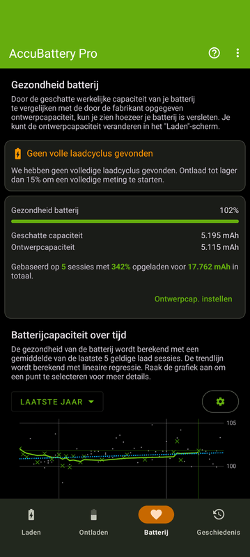 Afbeeldingslocatie: https://tweakers.net/i/nZJw240I18Mv1Knu__du7qf2BNA=/x800/filters:strip_exif()/f/image/8ha7hS5YTHAhEEDUC87jYYkJ.png?f=fotoalbum_large
