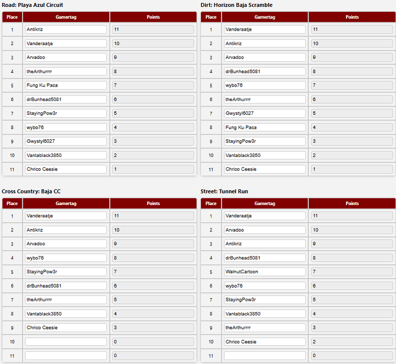 Afbeeldingslocatie: https://tweakers.net/i/nZUJ1kgYj3LgTfWuGhc-lvfvAR4=/800x/filters:strip_exif()/f/image/vxJJh065gGHvkpDigKS1o4ha.png?f=fotoalbum_large
