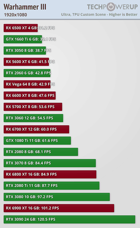 Afbeeldingslocatie: https://tweakers.net/i/nZdkxmo8zyYj2wIb6E0sdwZ_4_Q=/x800/filters:strip_exif()/f/image/Ffis2GPMR4Lkndiwu8zwS4GE.png?f=fotoalbum_large