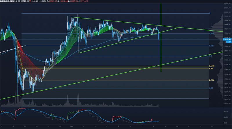 Afbeeldingslocatie: https://tweakers.net/i/nZf12ze7p221_hReitI5PhuRWMc=/800x/filters:strip_exif()/f/image/9H15te5w0R5XVc9kRkafOkIx.png?f=fotoalbum_large