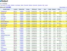 Afbeeldingslocatie: https://tweakers.net/i/nZnGP5m4BG3WNBaUB9y4TUpfpV4=/234x176/filters:strip_icc():strip_exif()/f/image/NLOkYZuS070Mc728s5wpS46i.jpg?f=fotoalbum_medium