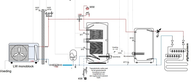 Afbeeldingslocatie: https://tweakers.net/i/n_5RXJcOCU7ma7w8BNaCu3zyEPA=/800x/filters:strip_icc():strip_exif()/f/image/nQuio1mPvIrSR1sGRcnfiZRD.jpg?f=fotoalbum_large