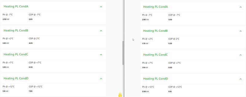 Afbeeldingslocatie: https://tweakers.net/i/n_XLzLH_LGqy6Vw3WOjpdj_H8tQ=/800x/filters:strip_exif()/f/image/ySFgT6THl75WcKnywJYNFf5I.png?f=fotoalbum_large