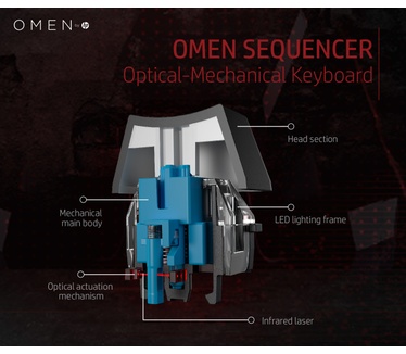 HP Omen Sequencer (Qwerty US)