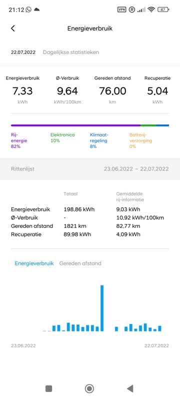 Afbeeldingslocatie: https://tweakers.net/i/na5FF3w_otvd_PDtv6sFXw7xgqo=/x800/filters:strip_icc():strip_exif()/f/image/hor3vIpzbSeHAuDftGAh1sc9.jpg?f=fotoalbum_large