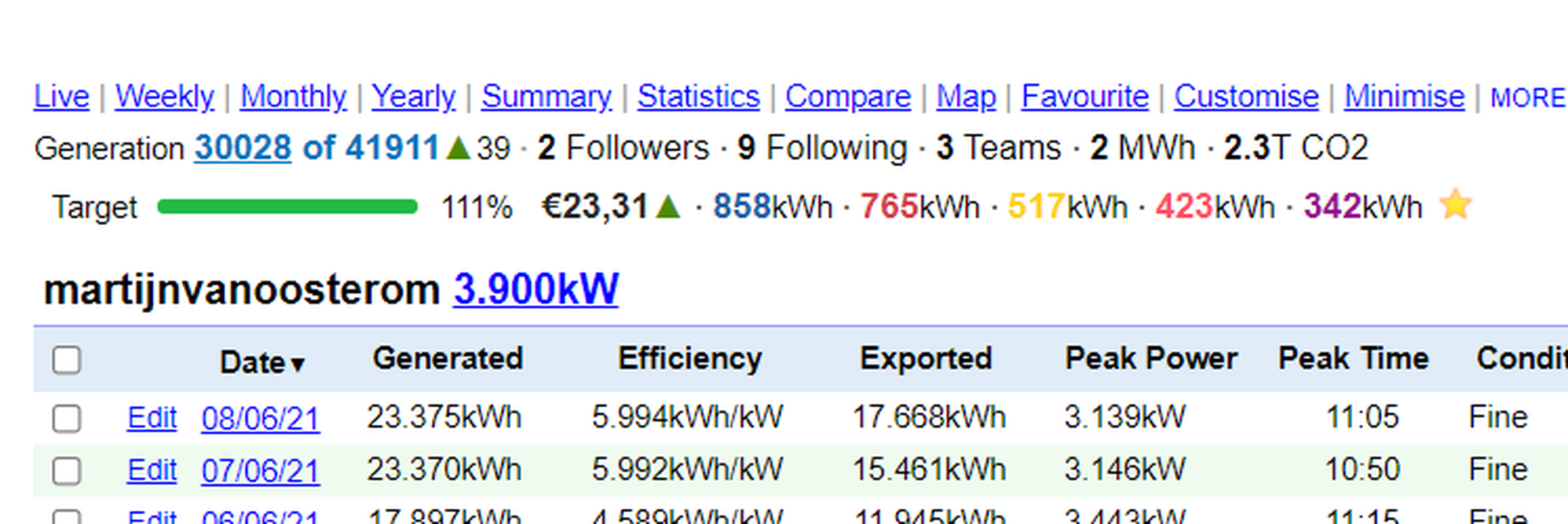 Afbeeldingslocatie: https://tweakers.net/i/na6O8By1X1-Y4d9h3GAazqCPQfc=/full-fit-in/4000x4000/filters:no_upscale():fill(white):strip_exif()/f/image/SIPEi3ZIQdJNaO71BerK92FV.png?f=user_large