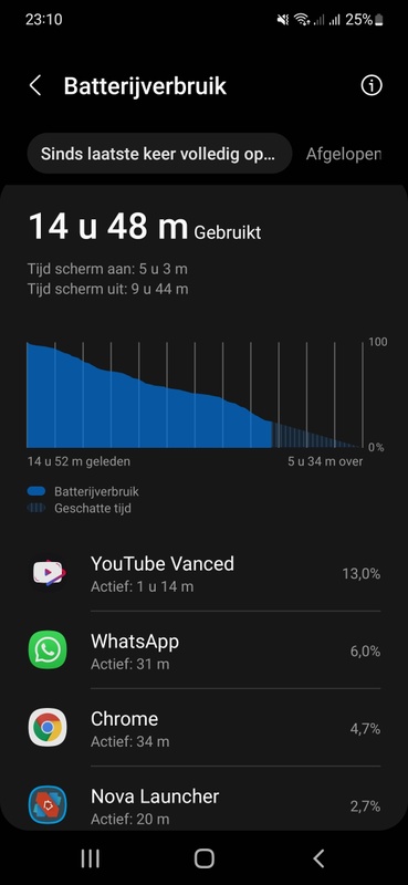Afbeeldingslocatie: https://tweakers.net/i/naJVPcj8g4INWMM9GtCmXj9mdts=/x800/filters:strip_icc():strip_exif()/f/image/7VIWxAoJ4HZr8m3yTiab74xG.jpg?f=fotoalbum_large
