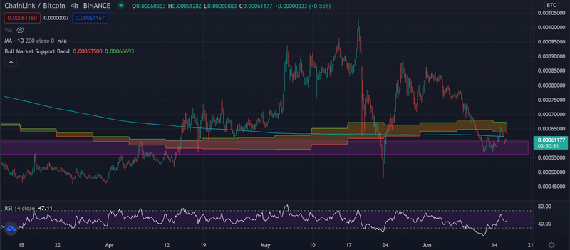 Afbeeldingslocatie: https://tweakers.net/i/naXbzDsTW4o8vqSykDONh9XjxFI=/800x/filters:strip_exif()/f/image/thrtWpCHdwlhbqzFt0m4ouyd.png?f=fotoalbum_large