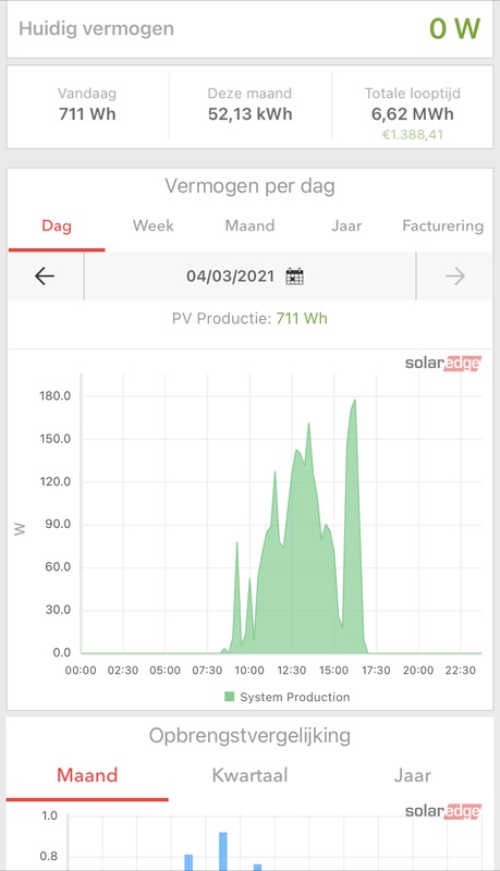 Afbeeldingslocatie: https://tweakers.net/i/nabtOZb5TqYOJHKWq7SrZArp9BU=/x800/filters:strip_icc():strip_exif()/f/image/wRQ32GpDPUs3FKZGiNeR1FGk.jpg?f=fotoalbum_large
