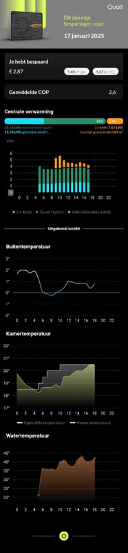 Afbeeldingslocatie: https://tweakers.net/i/nb0NuhvHnA3TshCsQWzlsex_1vw=/x800/filters:strip_icc():strip_exif()/f/image/9GuR4KyImfsTyaZ3kB1eyOy2.jpg?f=fotoalbum_large
