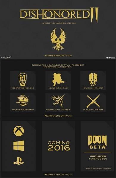 Uitgelekte slide Dishonored II: Darkness of Tyvia