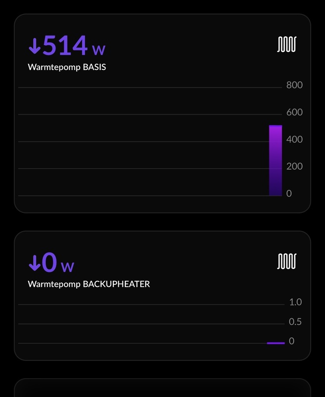 Afbeeldingslocatie: https://tweakers.net/i/nbTBsxiHFlfW3DYA2WtaxoHQOwU=/x800/filters:strip_icc():strip_exif()/f/image/eRIg6tG1xsci6aS8Ry0ElNru.jpg?f=fotoalbum_large