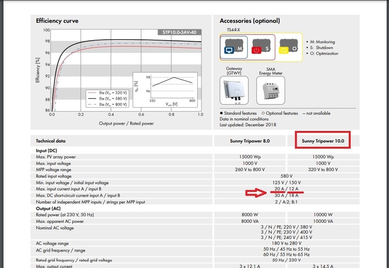 Afbeeldingslocatie: https://tweakers.net/i/nbYFYrs7qT5Ba7eepAjj3Id2_YA=/800x/filters:strip_icc():strip_exif()/f/image/kPMvYeNw4EXVpbVektFikIl8.jpg?f=fotoalbum_large