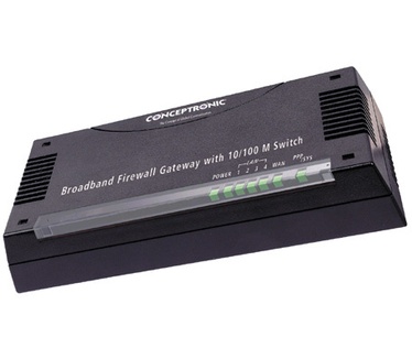 Dynalink C100BRS4 (ADSL, 4x100Mbps, Analoog)