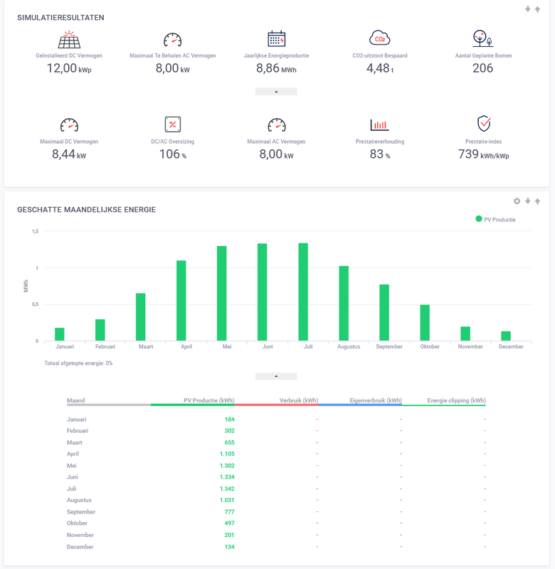 Afbeeldingslocatie: https://tweakers.net/i/ncCWyPysgMjxorJizBNfWOkt1R8=/x800/filters:strip_exif()/f/image/MkuJItsPBEZ1yEHven8onQ1a.png?f=fotoalbum_large
