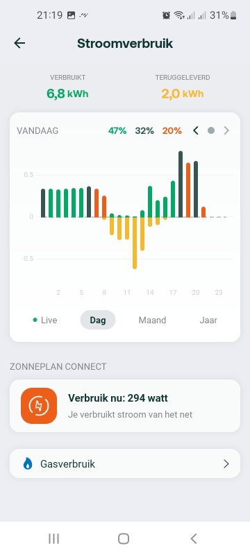Afbeeldingslocatie: https://tweakers.net/i/ncV_iEbJS7hnocHCSgVi7tixgWE=/x800/filters:strip_icc():strip_exif()/f/image/yhfuhO2AtaB5gDL2srMcPyiJ.jpg?f=fotoalbum_large