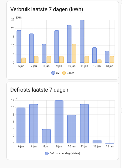 Afbeeldingslocatie: https://tweakers.net/i/ncWemfwmzMPtJiZrYIjN8rFJ4xA=/fit-in/4000x4000/filters:no_upscale():strip_exif()/f/image/iXgIlQEwcn4Ahg9wy3ySlGAl.png?f=user_large
