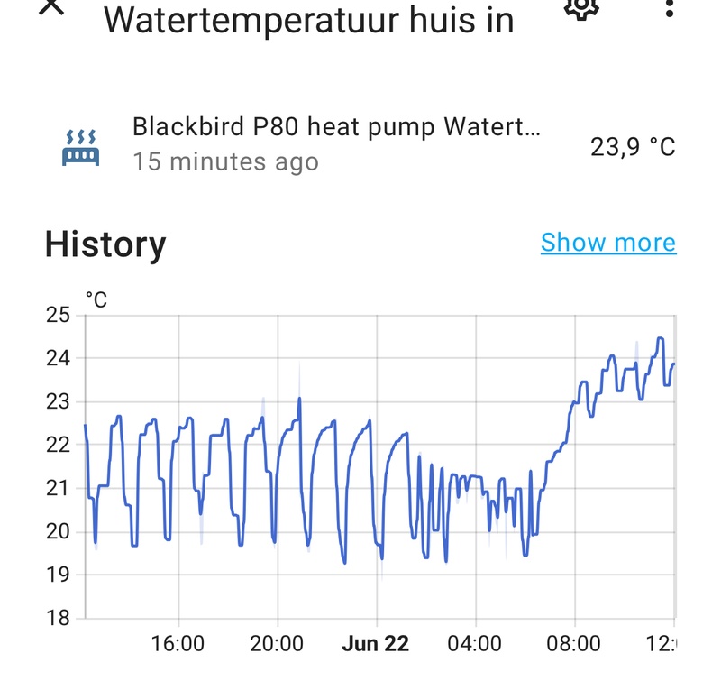 Afbeeldingslocatie: https://tweakers.net/i/nd0Bu6iLxK-7hftrQZYCsguYHDU=/800x/filters:strip_icc():strip_exif()/f/image/NEzikZWOiJ0JXulcwOKv5PgR.jpg?f=fotoalbum_large
