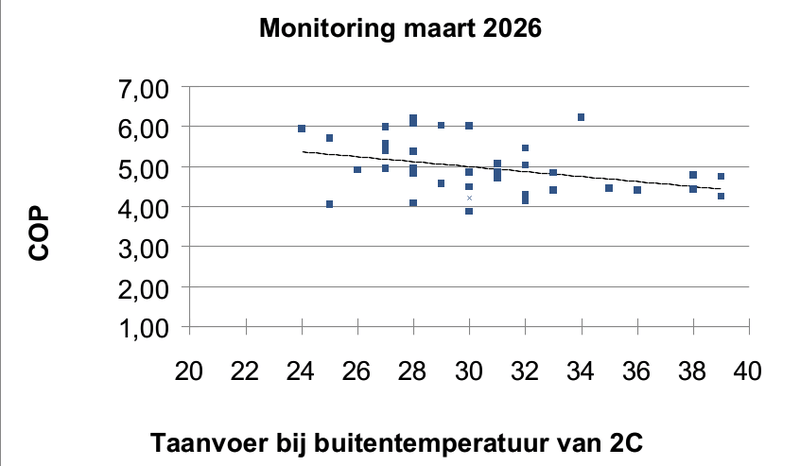 Afbeeldingslocatie: https://tweakers.net/i/ndKe3347RuBJN47JAxzaT7UETnw=/800x/filters:strip_exif()/f/image/NkqkPUrzhLqPjUUeZK0xwNtn.png?f=fotoalbum_large