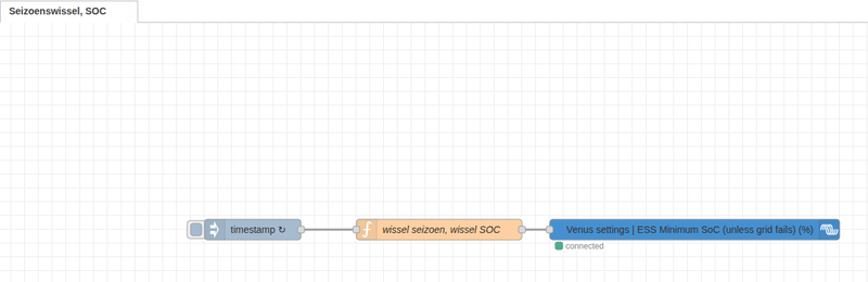 Afbeeldingslocatie: https://tweakers.net/i/ndkw8MAHO_Pm_TmSTo1JoDnutOE=/800x/filters:strip_exif()/f/image/WRVsW3zUPPHvt77dK35Tp8gw.png?f=fotoalbum_large