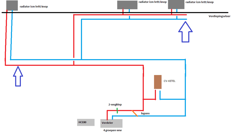 Afbeeldingslocatie: https://tweakers.net/i/ne9OJjgDGsRYRz5QAQ6yYinin94=/800x/filters:strip_exif()/f/image/XhaMsjN9E37oXweJiLFD5qVm.png?f=fotoalbum_large