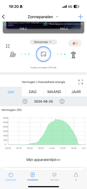 Afbeeldingslocatie: https://tweakers.net/i/neX-OK-hJv_FxDwpoKy4cGbeKss=/x800/filters:strip_exif()/f/image/XjNQVUK12QSgrOZJfKHxZxi5.png?f=fotoalbum_large