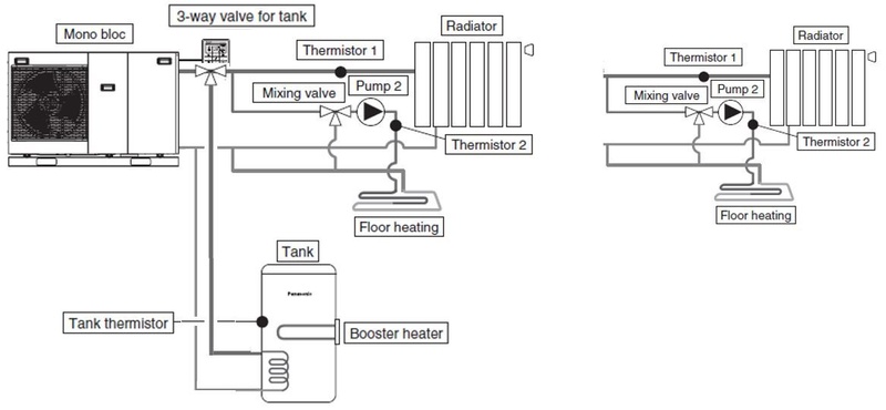 Afbeeldingslocatie: https://tweakers.net/i/nf52pxKrDxQGmlwVk3--YaGzUUk=/800x/filters:strip_icc():strip_exif()/f/image/xORkLrf3sMCVXC59dUi4WY0p.jpg?f=fotoalbum_large