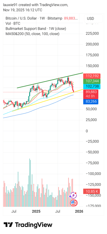 Afbeeldingslocatie: https://tweakers.net/i/nf7XX-cG91c3D8G77No5t_7aP3Q=/x800/filters:strip_exif()/f/image/Qq2predfleFitacofq7iRhxu.png?f=fotoalbum_large