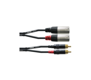 Cordial CFU 1.5 MC