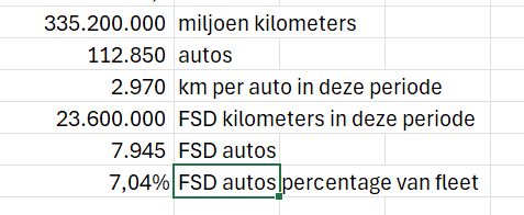 Afbeeldingslocatie: https://tweakers.net/i/nfxoI0fI7krBLpW6YBtkWAUFKVs=/fit-in/4000x4000/filters:no_upscale():strip_exif()/f/image/aHAk0UnPE0nn8f6wCTlKlEax.png?f=user_large