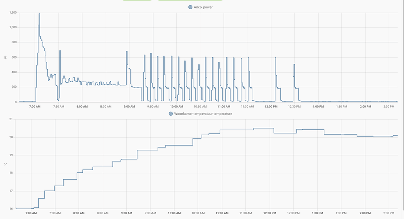 Afbeeldingslocatie: https://tweakers.net/i/ngD_9yNs0eP3rvpeN7oAynQNdiQ=/800x/filters:strip_exif()/f/image/hWg4PVxRyHUTpGR7NzByXAPi.png?f=fotoalbum_large
