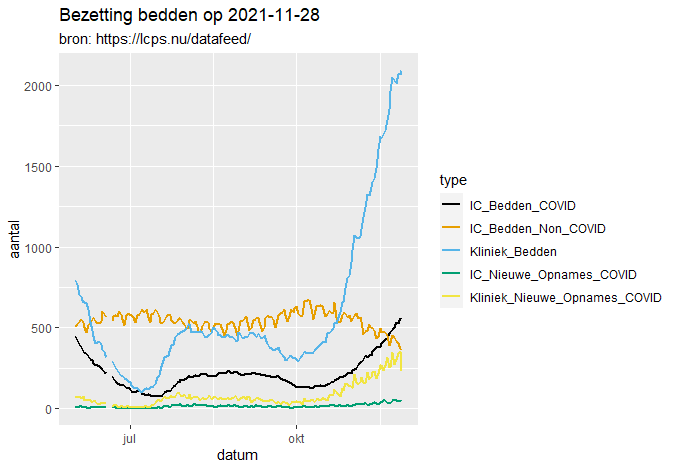 Afbeeldingslocatie: https://tweakers.net/i/ngNin7e6Ssv2TpYR9WEcsRiJKJI=/full-fit-in/4000x4000/filters:no_upscale():fill(white):strip_exif()/f/image/cmKo8A21L8YMAZG4QBTdXN6w.png?f=user_large