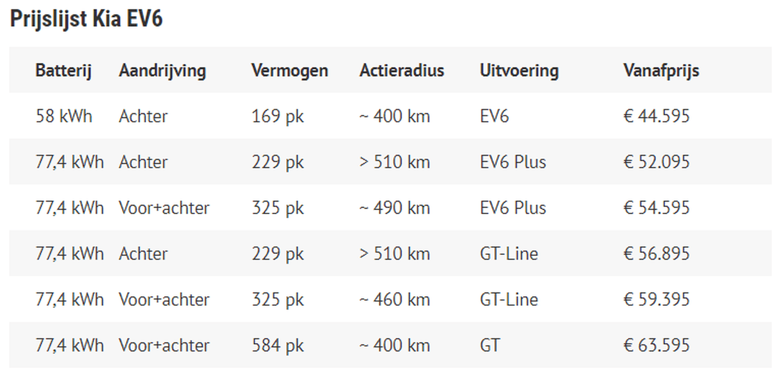 Afbeeldingslocatie: https://tweakers.net/i/ngc9L2KhVpLPaPFtqR1V_hO4r0Q=/full-fit-in/4000x4000/filters:no_upscale():fill(white):strip_exif()/f/image/bm5qWlCFnbP4PRnzx4F1m2aI.png?f=user_large