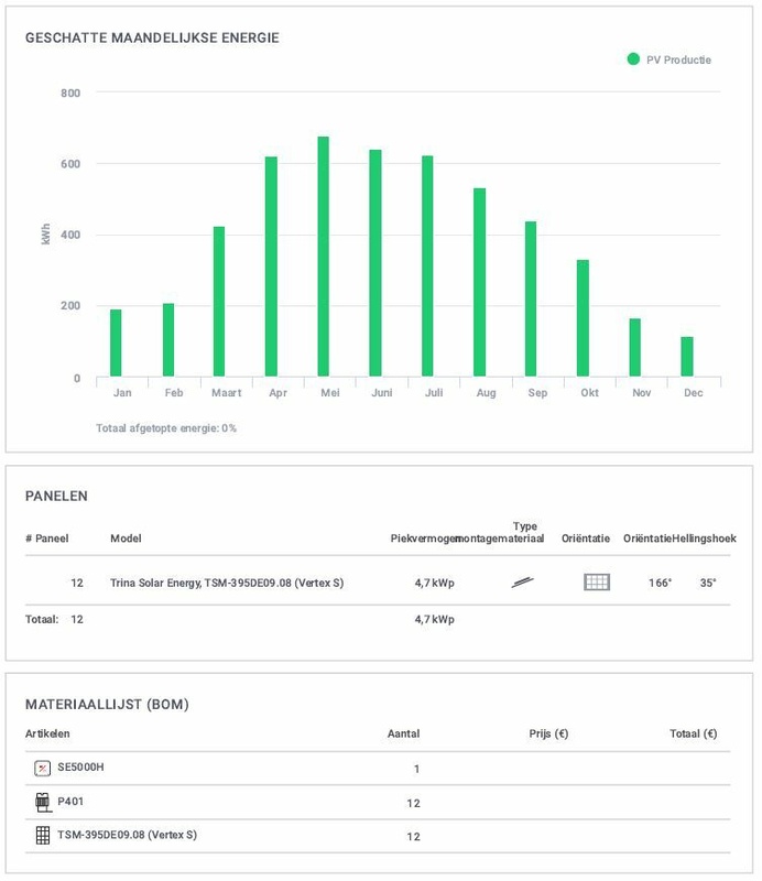 Afbeeldingslocatie: https://tweakers.net/i/ngcz6q5y8kkkLrpYZtSX3ay6Xlo=/x800/filters:strip_icc():strip_exif()/f/image/1CU5ZI4ZSMhqWzjzt3MRe6Lk.jpg?f=fotoalbum_large