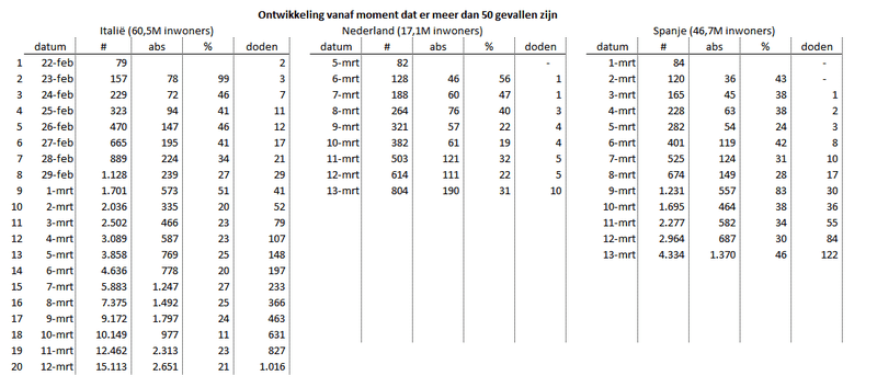 Afbeeldingslocatie: https://tweakers.net/i/ngjPHd5TDhGvzjeY9B2LPOEKPoM=/800x/f/image/Jah5YvGxRwHIcMWEnTNx32JL.png?f=fotoalbum_large