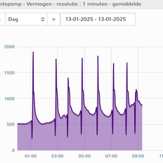 Afbeeldingslocatie: https://tweakers.net/i/niEbSna4kXQTfsOv4My9rxTzuWA=/232x232/filters:strip_icc():strip_exif()/f/image/cyTaukYM8dlJVdNIiIlg0myS.jpg?f=fotoalbum_tile