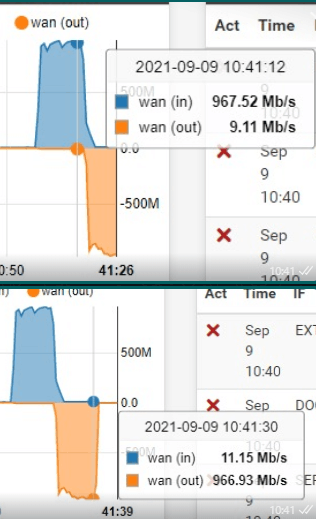 Afbeeldingslocatie: https://tweakers.net/i/niMvC6fDj5491uZLeLaeu831zSU=/full-fit-in/4000x4000/filters:no_upscale():fill(white):strip_exif()/f/image/XXLaADX0dJ0rY1167ojFkWTp.png?f=user_large