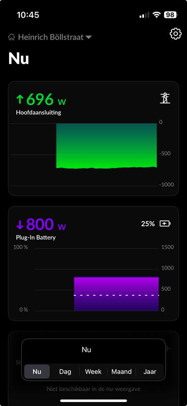 Afbeeldingslocatie: https://tweakers.net/i/niPEML7ykIXJE0EhRbTg8-Q2YtI=/x800/filters:strip_exif()/f/image/VTNrpDFOsKKgLRC9BTrPaaJ1.png?f=fotoalbum_large