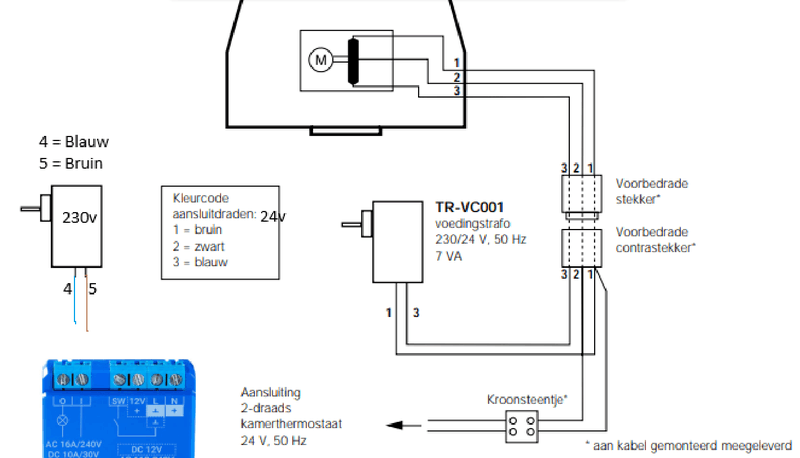 Afbeeldingslocatie: https://tweakers.net/i/niXvPzliF6Mk__kX98-rDOvjnYU=/800x/filters:strip_exif()/f/image/98gfdteTuvrRCVEZhdZmuIdS.png?f=fotoalbum_large