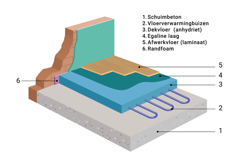 Afbeeldingslocatie: https://tweakers.net/i/ni_uqsFcw1JXLdcDlHTrRdUvBBw=/800x/filters:strip_exif()/f/image/gNIc1Wdpt5KJfsPEHrRRwm7K.png?f=fotoalbum_large