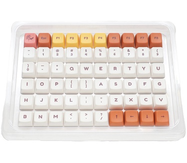 Ducky 132 Key Daisy MDA profile Keycaps PBT Dye Sublimation