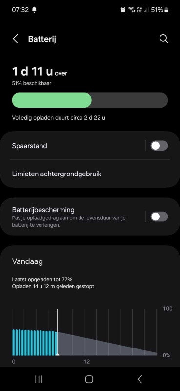 Afbeeldingslocatie: https://tweakers.net/i/nio2oL5qZNPZTnkCcT_7B87sSVQ=/x800/filters:strip_icc():strip_exif()/f/image/HvUa4QCKhL1ZeJyDz6F0HfE7.jpg?f=fotoalbum_large