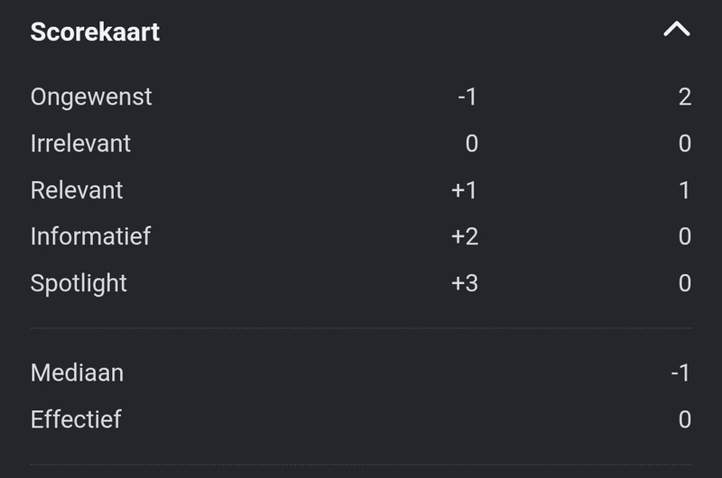 Afbeeldingslocatie: https://tweakers.net/i/niyZGlIN6ieA5Yp1CCJiLRG3oIU=/800x/filters:strip_icc():strip_exif()/f/image/hyFj77ms0K8cgDA5luP7Nrks.jpg?f=fotoalbum_large