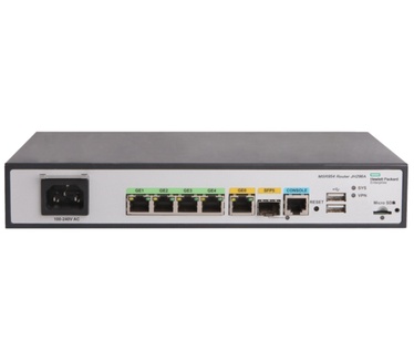 HP MSR954 1GbE SFP 2GbE-WAN 4GbE-LAN CWv7